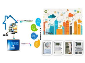 长城电工二一三公司智能水表产品荣获甘肃名牌产品称号